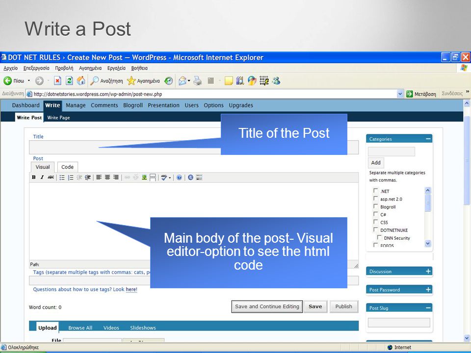 Write a Post Title of the Post Main body of the post- Visual editor-option to see the html code