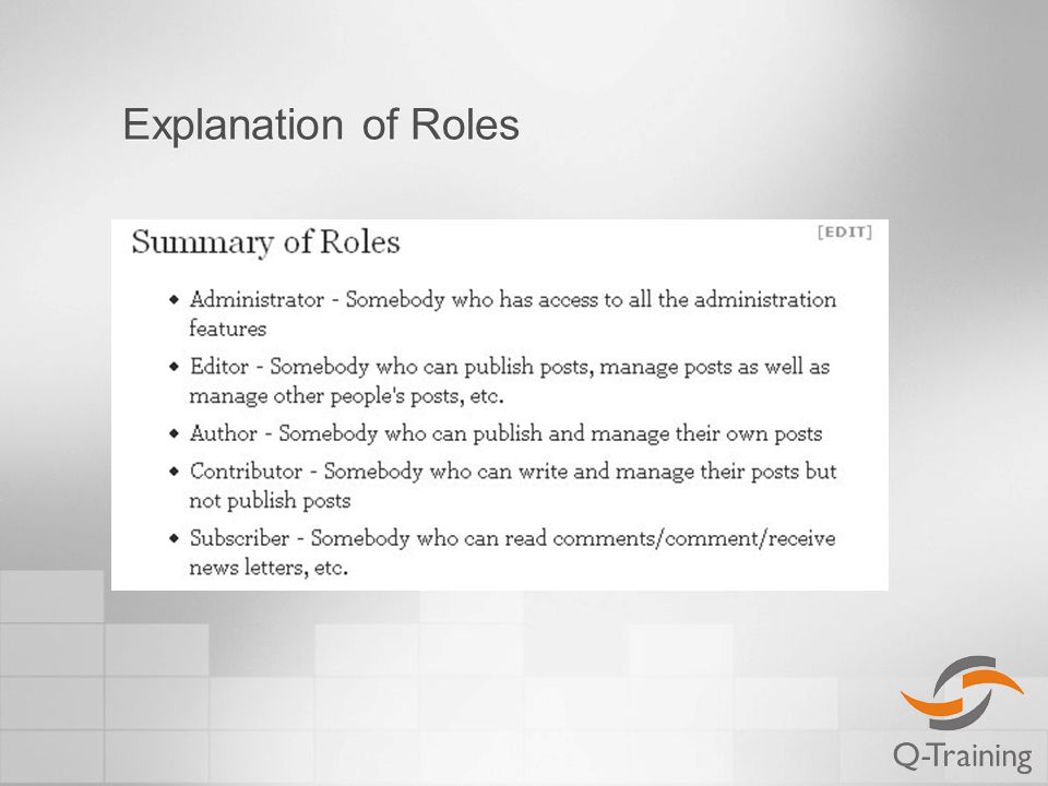 Explanation of Roles