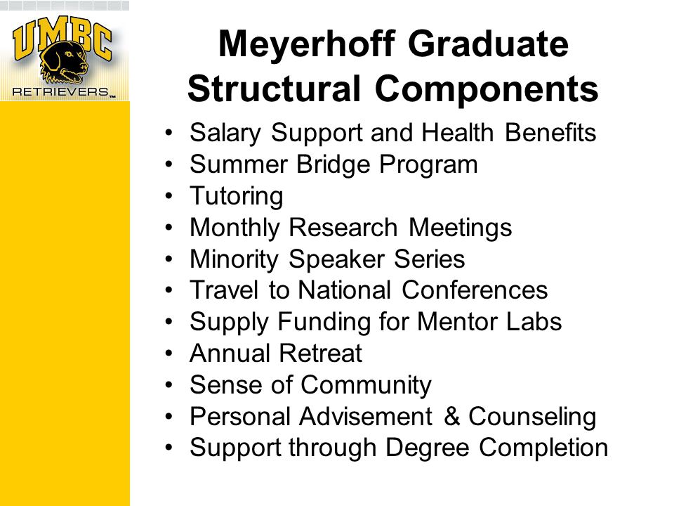 Meyerhoff Graduate Structural Components Salary Support and Health Benefits Summer Bridge Program Tutoring Monthly Research Meetings Minority Speaker Series Travel to National Conferences Supply Funding for Mentor Labs Annual Retreat Sense of Community Personal Advisement & Counseling Support through Degree Completion