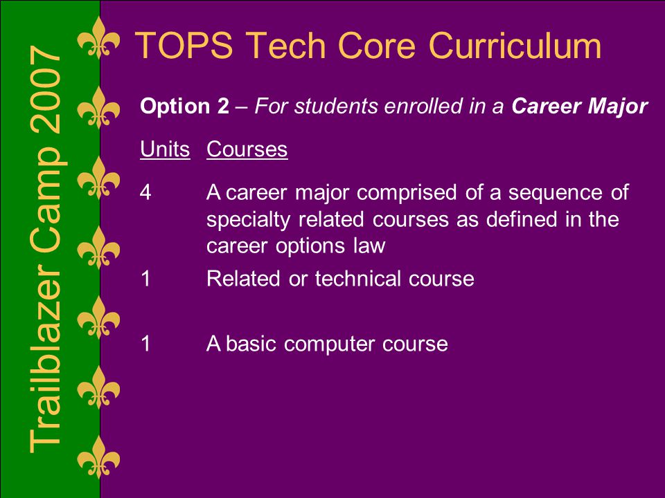 Trailblazer Camp 2007 TOPS Tech Core Curriculum Option 2 – For students enrolled in a Career Major UnitsCourses 4A career major comprised of a sequence of specialty related courses as defined in the career options law 1Related or technical course 1A basic computer course