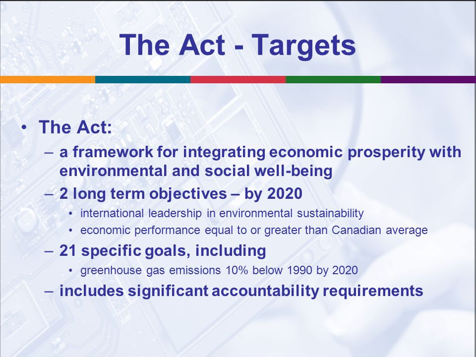 The Act - Targets The Act: –a framework for integrating economic prosperity with environmental and social well-being –2 long term objectives – by 2020 international leadership in environmental sustainability economic performance equal to or greater than Canadian average –21 specific goals, including greenhouse gas emissions 10% below 1990 by 2020 –includes significant accountability requirements