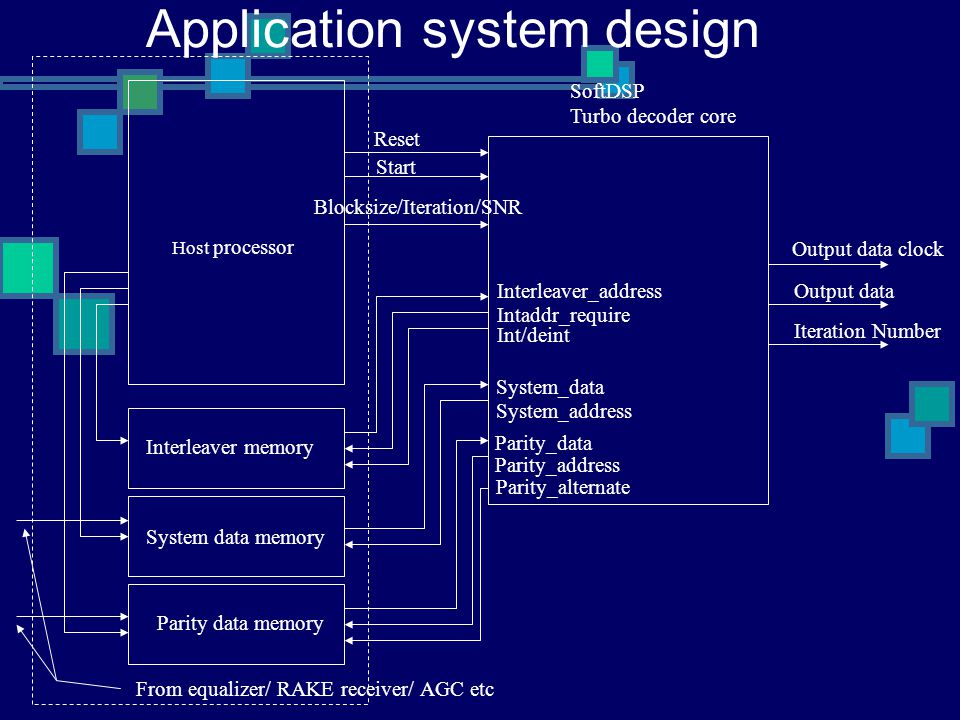 Softdsp driver download for windows 10 64