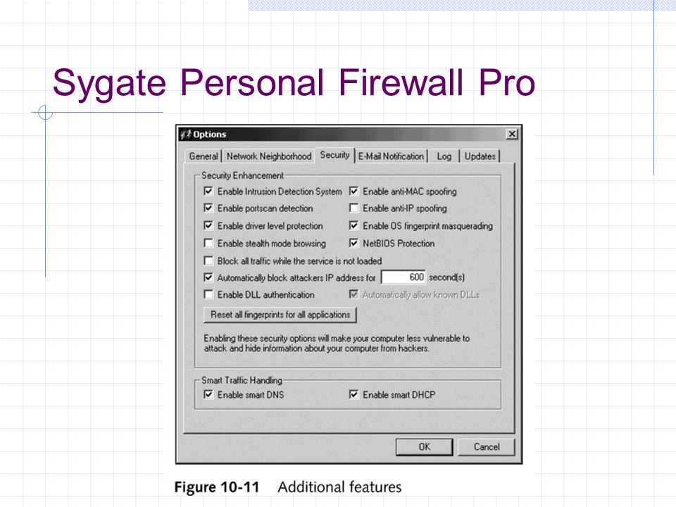 Sygate Personal Firewall Pro