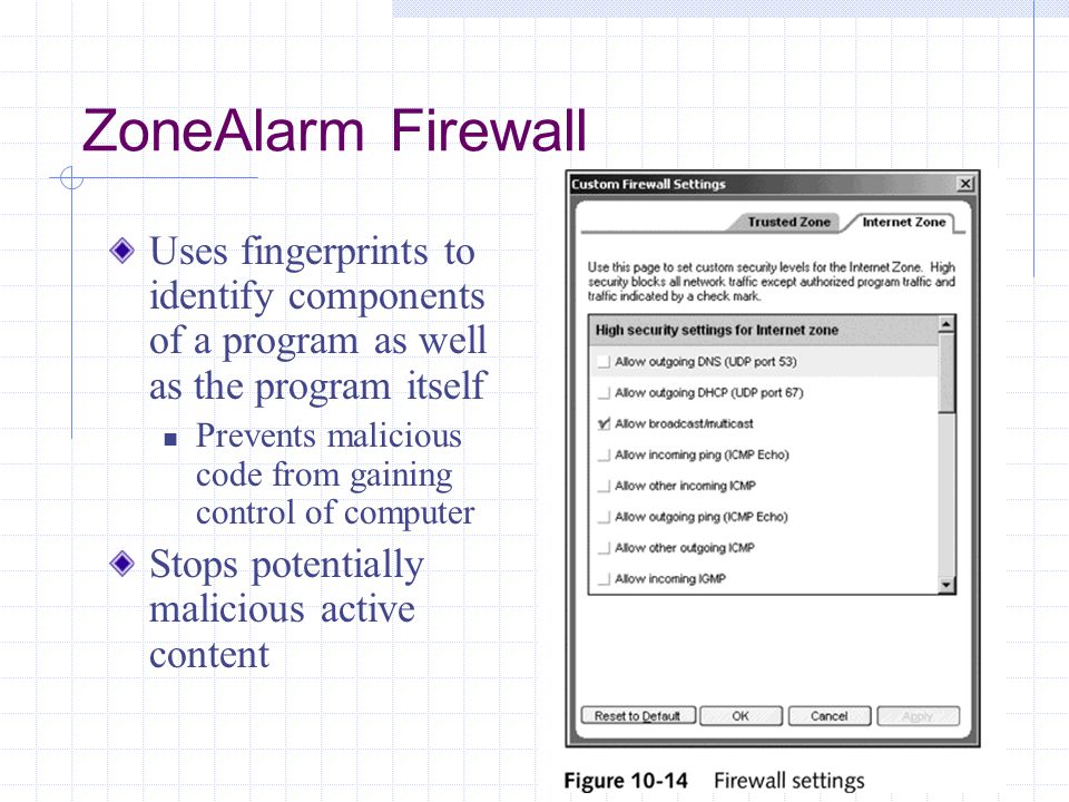 Uses fingerprints to identify components of a program as well as the program itself Prevents malicious code from gaining control of computer Stops potentially malicious active content