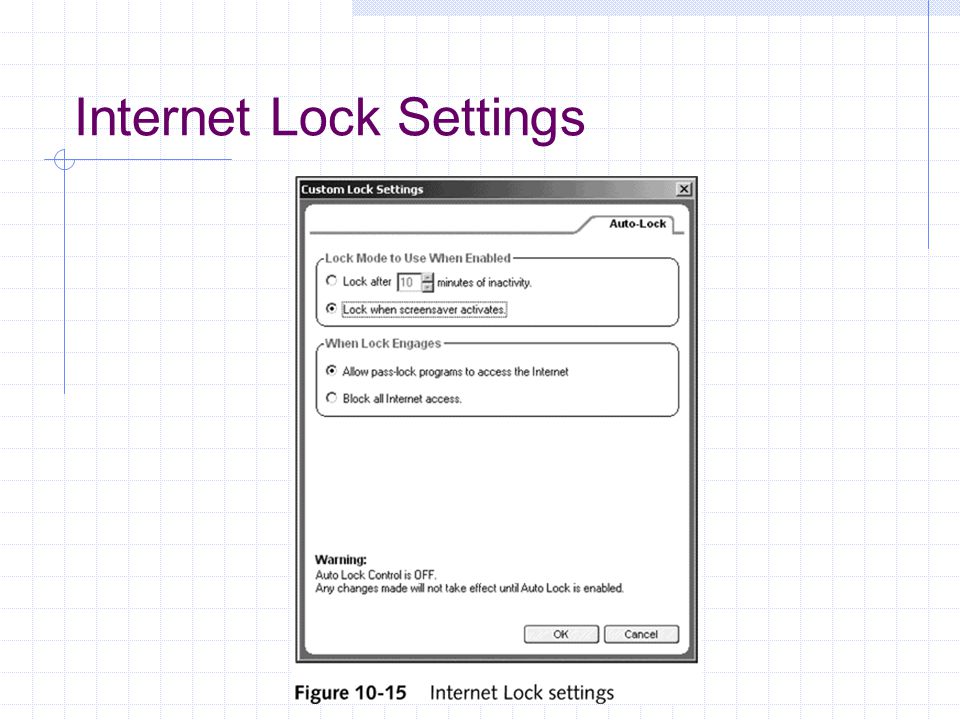 Internet Lock Settings