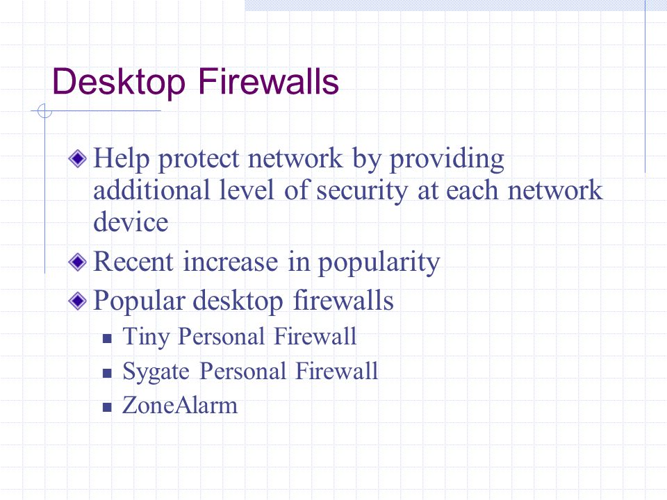 Desktop Firewalls Help protect network by providing additional level of security at each network device Recent increase in popularity Popular desktop firewalls Tiny Personal Firewall Sygate Personal Firewall ZoneAlarm