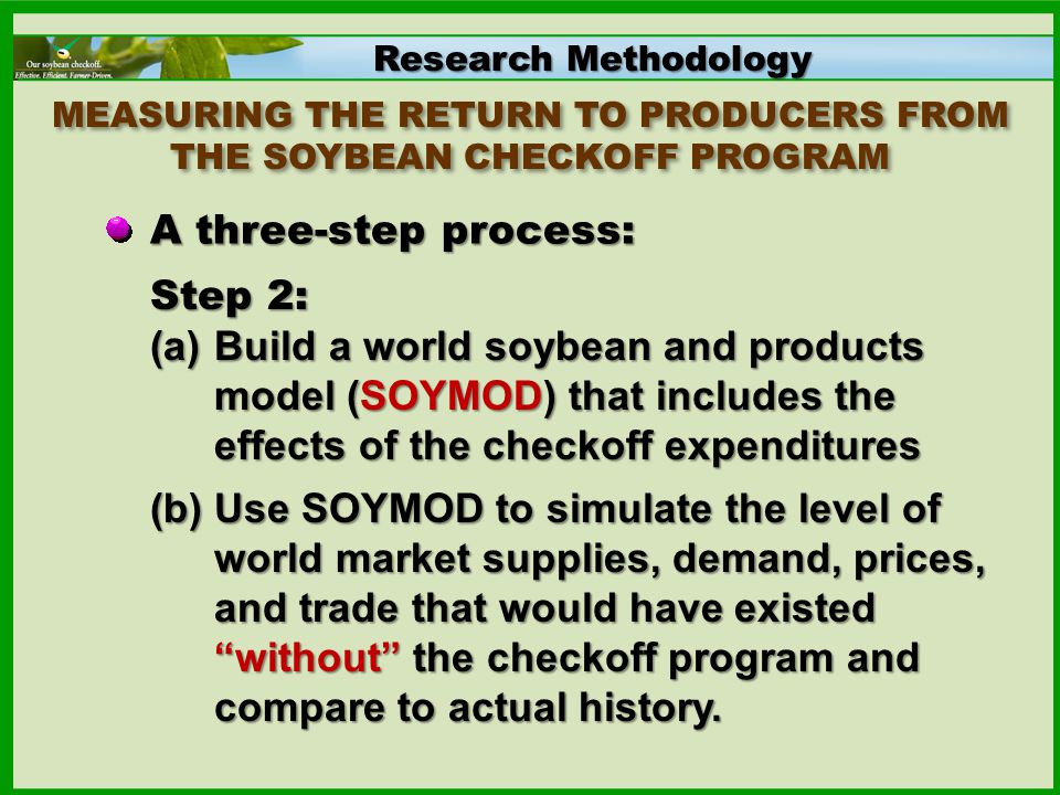 Research Methodology A three-step process: Step 2: (a)Build a world soybean and products model (SOYMOD) that includes the effects of the checkoff expenditures (b)Use SOYMOD to simulate the level of world market supplies, demand, prices, and trade that would have existed without the checkoff program and compare to actual history.