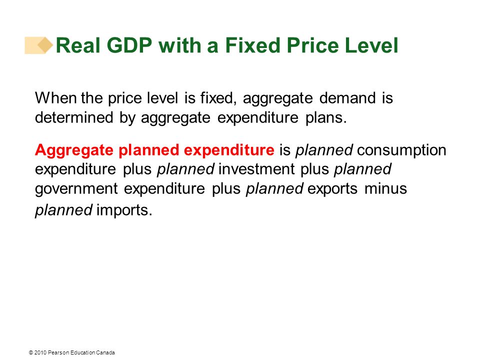 © 2010 Pearson Education Canada Real GDP with a Fixed Price Level When the price level is fixed, aggregate demand is determined by aggregate expenditure plans.