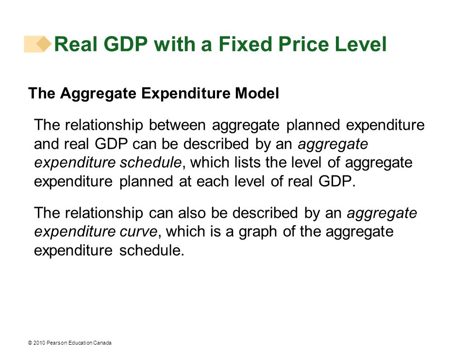 © 2010 Pearson Education Canada Real GDP with a Fixed Price Level The Aggregate Expenditure Model The relationship between aggregate planned expenditure and real GDP can be described by an aggregate expenditure schedule, which lists the level of aggregate expenditure planned at each level of real GDP.