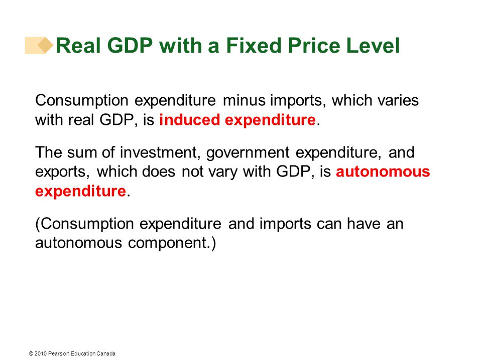 Real GDP with a Fixed Price Level Consumption expenditure minus imports, which varies with real GDP, is induced expenditure.