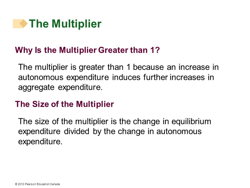 Why Is the Multiplier Greater than 1.