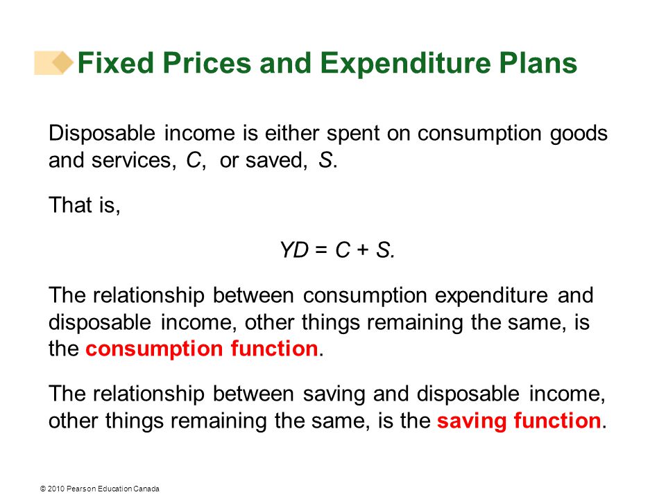 © 2010 Pearson Education Canada Fixed Prices and Expenditure Plans Disposable income is either spent on consumption goods and services, C, or saved, S.