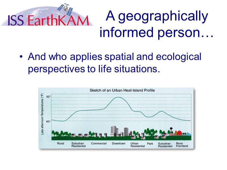 And who applies spatial and ecological perspectives to life situations.
