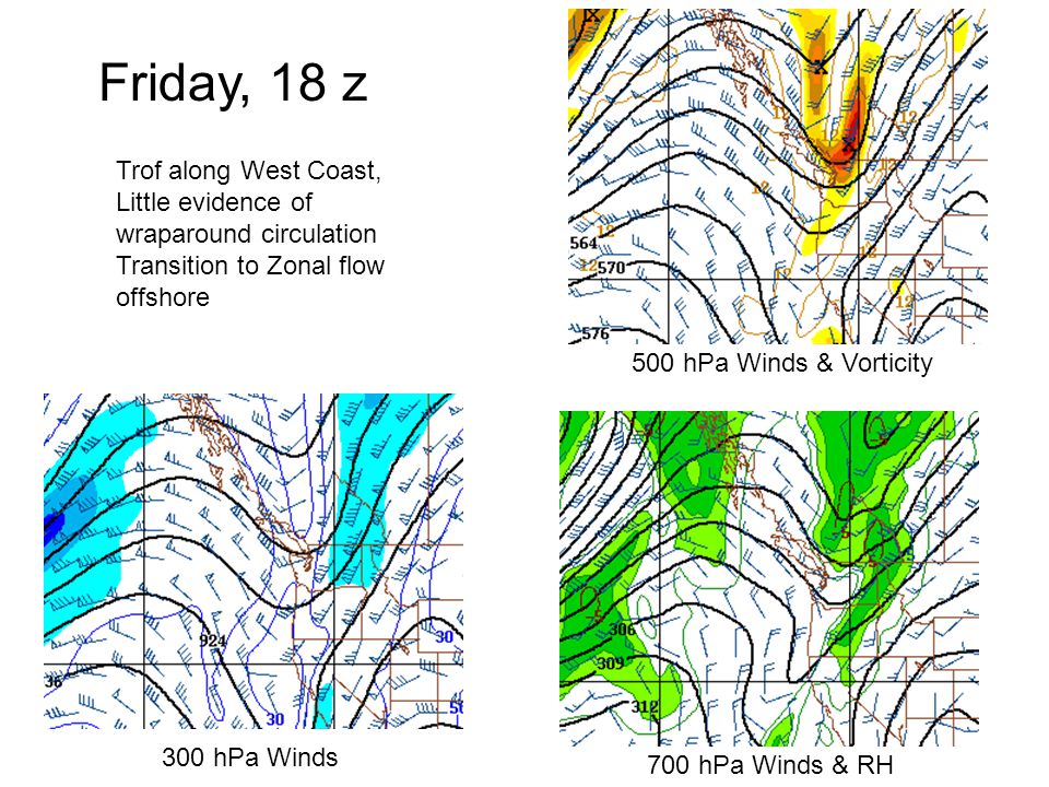 Friday, 18 z 700 hPa Winds & RH 500 hPa Winds & Vorticity 300 hPa Winds Trof along West Coast, Little evidence of wraparound circulation Transition to Zonal flow offshore