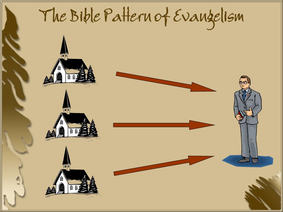 The Bible Pattern of Evangelism
