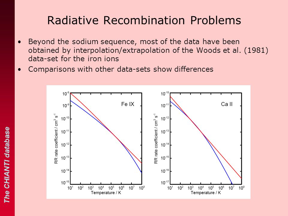 Radiative Recombination Problems Beyond the sodium sequence, most of the data have been obtained by interpolation/extrapolation of the Woods et al.