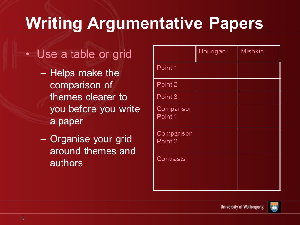 27 Writing Argumentative Papers Use a table or grid –Helps make the comparison of themes clearer to you before you write a paper –Organise your grid around themes and authors HouriganMishkin Point 1 Point 2 Point 3 Comparison Point 1 Comparison Point 2 Contrasts