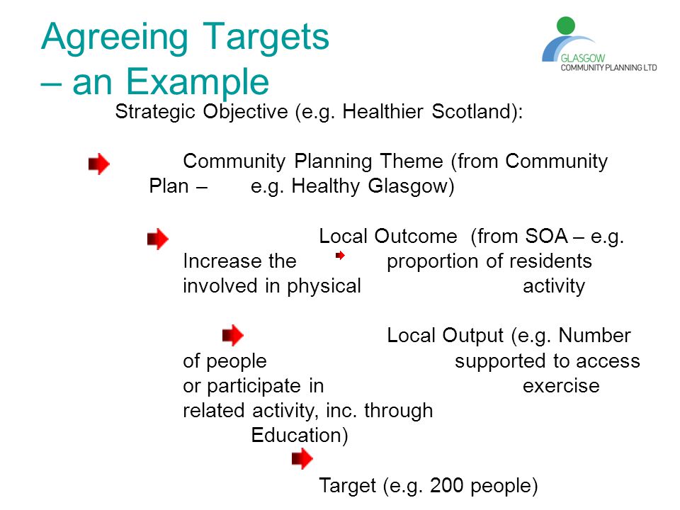Agreeing Targets – an Example Strategic Objective (e.g.