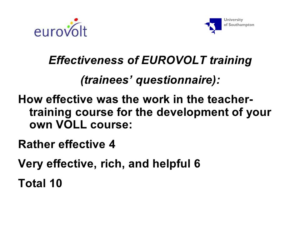 Effectiveness of EUROVOLT training (trainees’ questionnaire): How effective was the work in the teacher- training course for the development of your own VOLL course: Rather effective 4 Very effective, rich, and helpful 6 Total 10