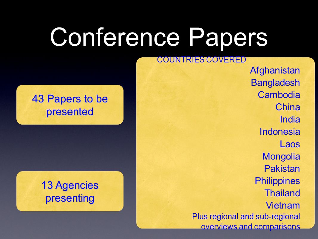 Conference Papers COUNTRIES COVERED Afghanistan Bangladesh Cambodia China India Indonesia Laos Mongolia Pakistan Philippines Thailand Vietnam Plus regional and sub-regional overviews and comparisons 43 Papers to be presented 13 Agencies presenting