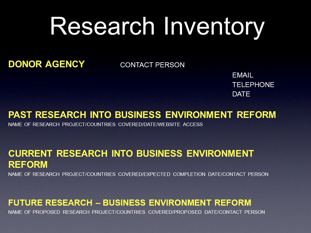 DONOR AGENCY CONTACT PERSON  TELEPHONE DATE PAST RESEARCH INTO BUSINESS ENVIRONMENT REFORM NAME OF RESEARCH PROJECT/COUNTRIES COVERED/DATE/WEBSITE ACCESS CURRENT RESEARCH INTO BUSINESS ENVIRONMENT REFORM NAME OF RESEARCH PROJECT/COUNTRIES COVERED/EXPECTED COMPLETION DATE/CONTACT PERSON FUTURE RESEARCH – BUSINESS ENVIRONMENT REFORM NAME OF PROPOSED RESEARCH PROJECT/COUNTRIES COVERED/PROPOSED DATE/CONTACT PERSON Research Inventory