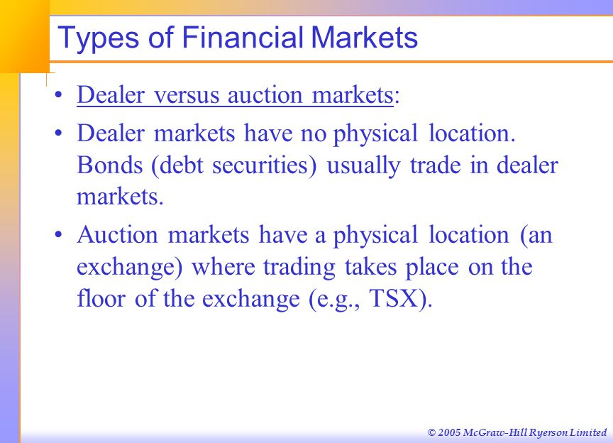 © 2005 McGraw-Hill Ryerson Limited Types of Financial Markets Dealer versus auction markets: Dealer markets have no physical location.