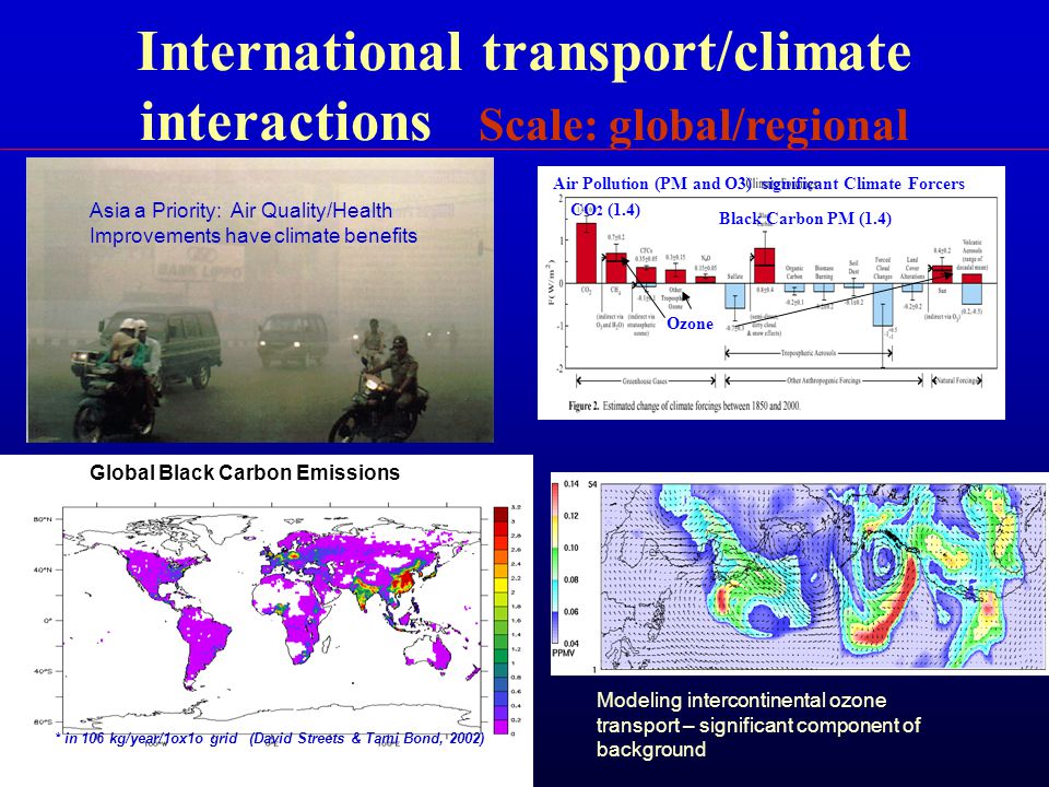 International transport/climate interactions Scale: global/regional * in 106 kg/year/1ox1o grid (David Streets & Tami Bond, 2002) Global Black Carbon Emissions Asia a Priority: Air Quality/Health Improvements have climate benefits CO 2 (1.4) Black Carbon PM (1.4) Ozone Air Pollution (PM and O3) significant Climate Forcers Modeling intercontinental ozone transport – significant component of background