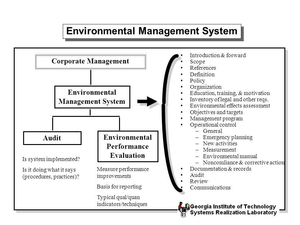 Environmental Management System Introduction & forward Scope References Definition Policy Organization Education, training, & motivation Inventory of legal and other reqs.