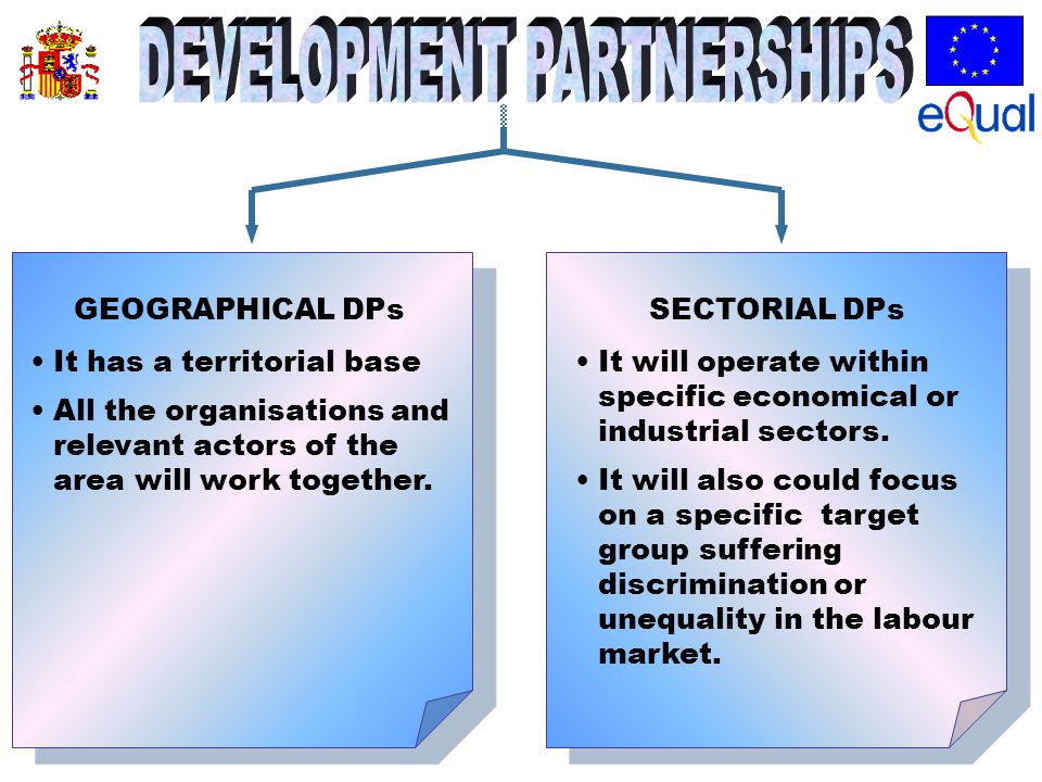 GEOGRAPHICAL DPs It has a territorial base All the organisations and relevant actors of the area will work together.