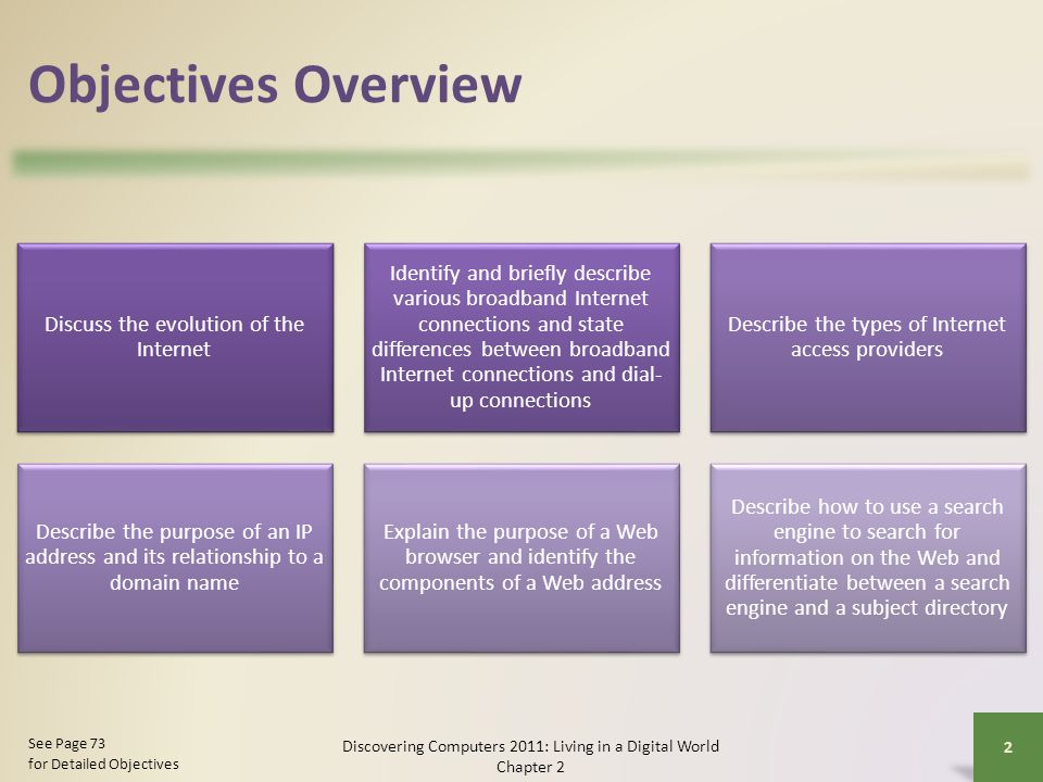 Objectives Overview Discuss the evolution of the Internet Identify and briefly describe various broadband Internet connections and state differences between broadband Internet connections and dial- up connections Describe the types of Internet access providers Describe the purpose of an IP address and its relationship to a domain name Explain the purpose of a Web browser and identify the components of a Web address Describe how to use a search engine to search for information on the Web and differentiate between a search engine and a subject directory Discovering Computers 2011: Living in a Digital World Chapter 2 2 See Page 73 for Detailed Objectives