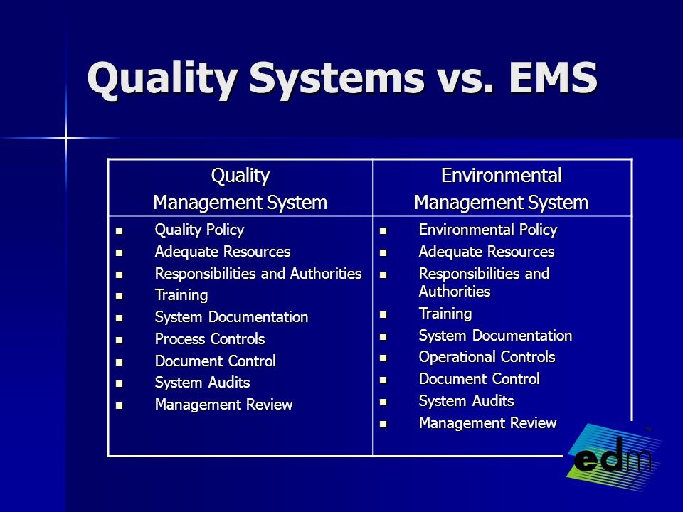 Quality Systems vs.