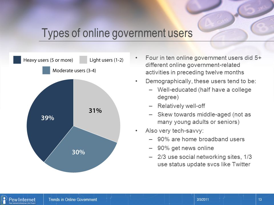 Title of presentation Types of online government users 2/3/ Four in ten online government users did 5+ different online government-related activities in preceding twelve months Demographically, these users tend to be: –Well-educated (half have a college degree) –Relatively well-off –Skew towards middle-aged (not as many young adults or seniors) Also very tech-savvy: –90% are home broadband users –90% get news online –2/3 use social networking sites, 1/3 use status update svcs like Twitter Trends in Online Government