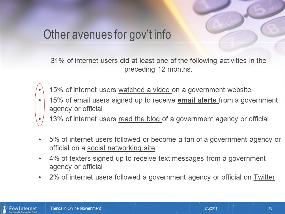 Title of presentation Other avenues for gov’t info 2/3/ % of internet users did at least one of the following activities in the preceding 12 months: 15% of internet users watched a video on a government website 15% of  users signed up to receive  alerts from a government agency or official 13% of internet users read the blog of a government agency or official 5% of internet users followed or become a fan of a government agency or official on a social networking site 4% of texters signed up to receive text messages from a government agency or official 2% of internet users followed a government agency or official on Twitter Trends in Online Government