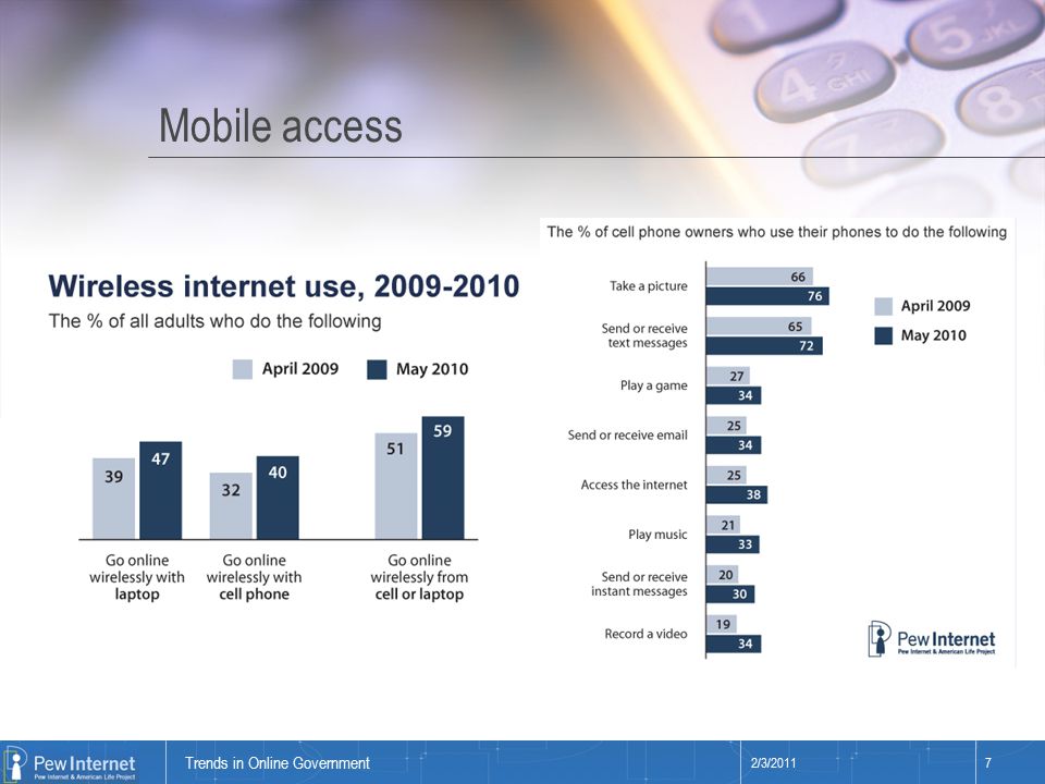 Title of presentation Mobile access 2/3/20117 Trends in Online Government