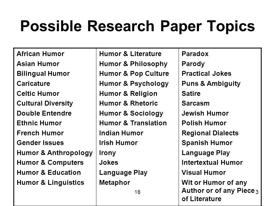 list of research papers