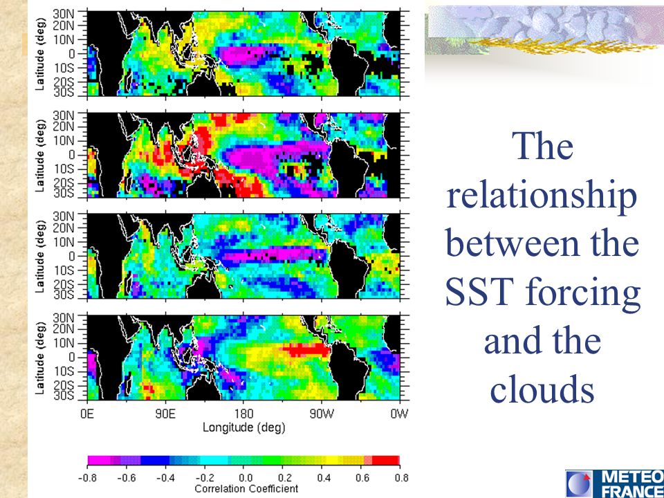 The relationship between the SST forcing and the clouds