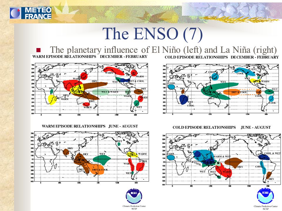 The ENSO (7) The planetary influence of El Niño (left) and La Niña (right)