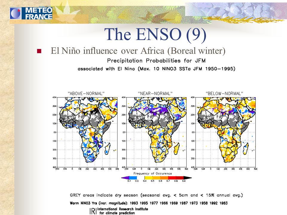 The ENSO (9) El Niño influence over Africa (Boreal winter)