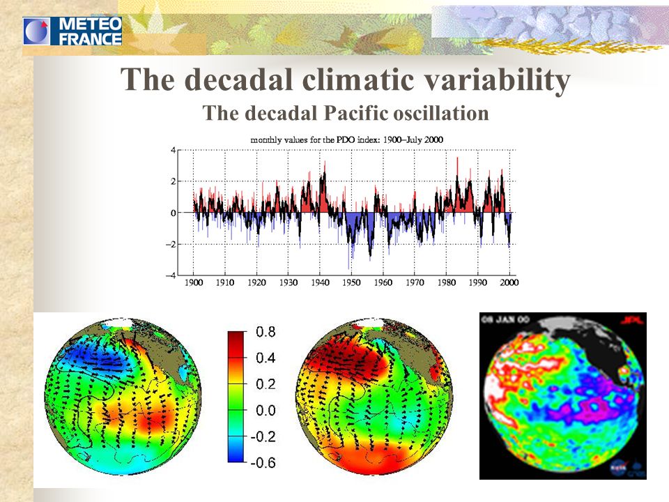 The decadal climatic variability The decadal Pacific oscillation