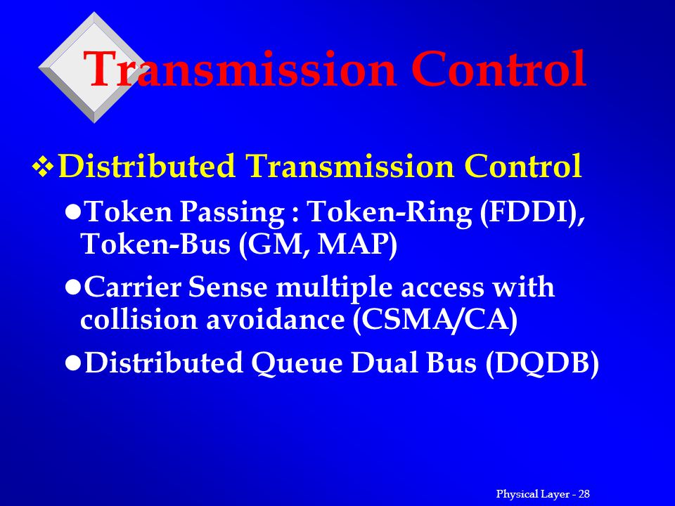 Physical Layer - 28 Transmission Control  Distributed Transmission Control Token Passing : Token-Ring (FDDI), Token-Bus (GM, MAP) Carrier Sense multiple access with collision avoidance (CSMA/CA) Distributed Queue Dual Bus (DQDB)