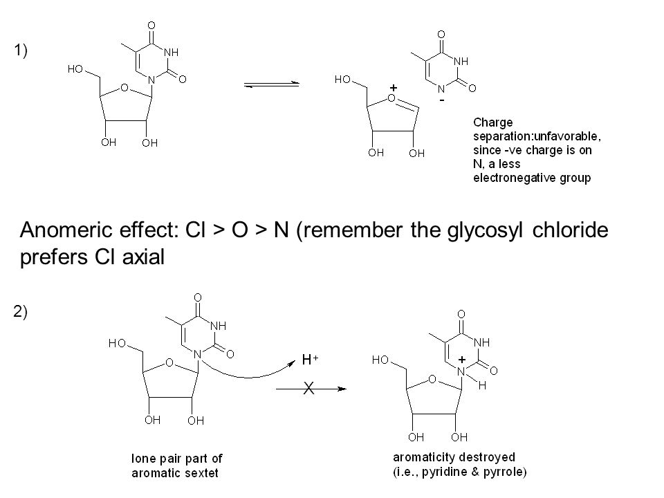 1) Anomeric effect: Cl > O > N (remember the glycosyl chloride prefers Cl axial 2)