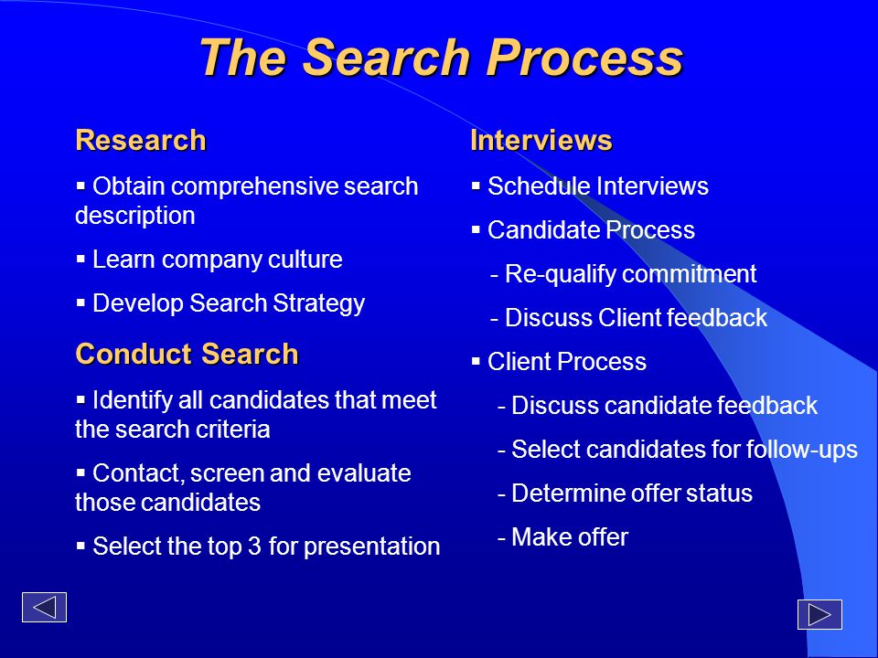 The Search Process Research   Obtain comprehensive search description  Learn company culture  Develop Search Strategy Conduct Search   Identify all candidates that meet the search criteria  Contact, screen and evaluate those candidates  Select the top 3 for presentationInterviews   Schedule Interviews  Candidate Process - Re-qualify commitment - Discuss Client feedback  Client Process - Discuss candidate feedback - Select candidates for follow-ups - Determine offer status - Make offer