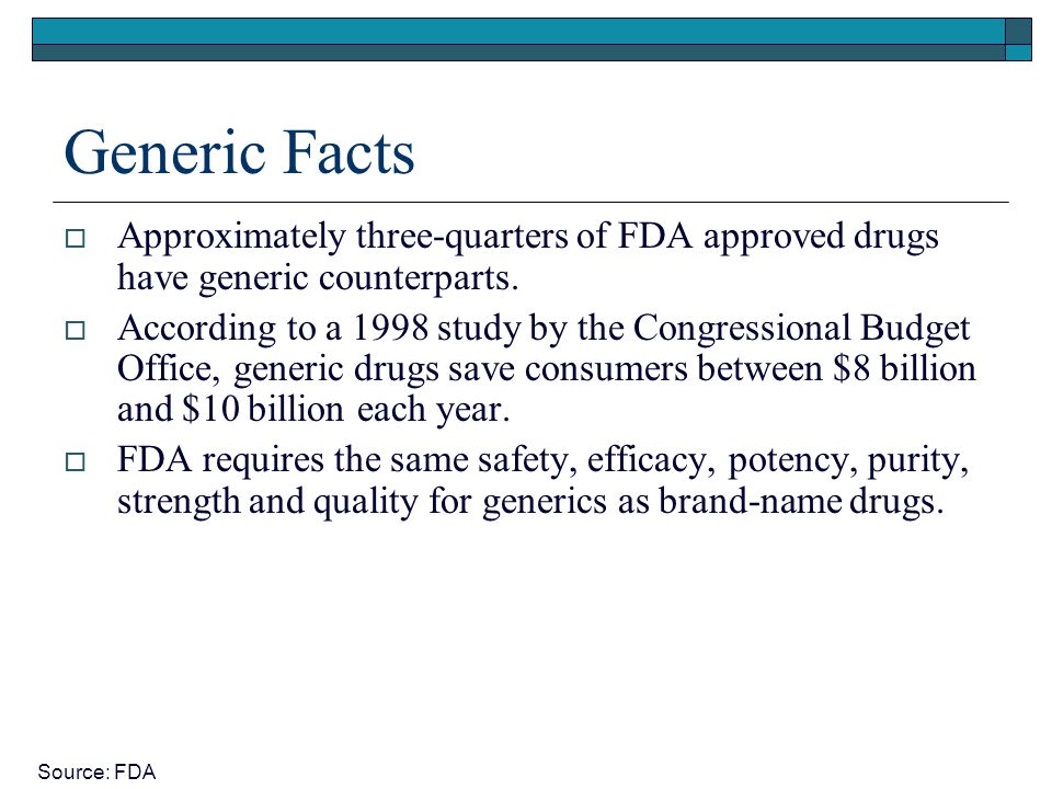 Generic Facts  Approximately three-quarters of FDA approved drugs have generic counterparts.