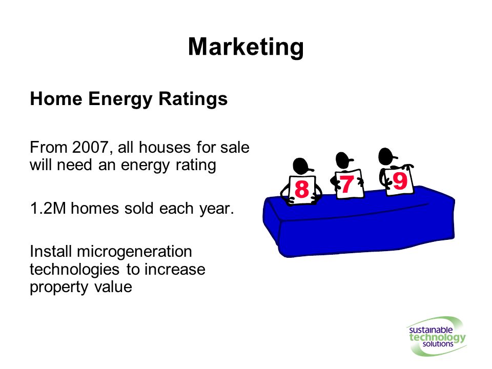 Marketing Home Energy Ratings From 2007, all houses for sale will need an energy rating 1.2M homes sold each year.