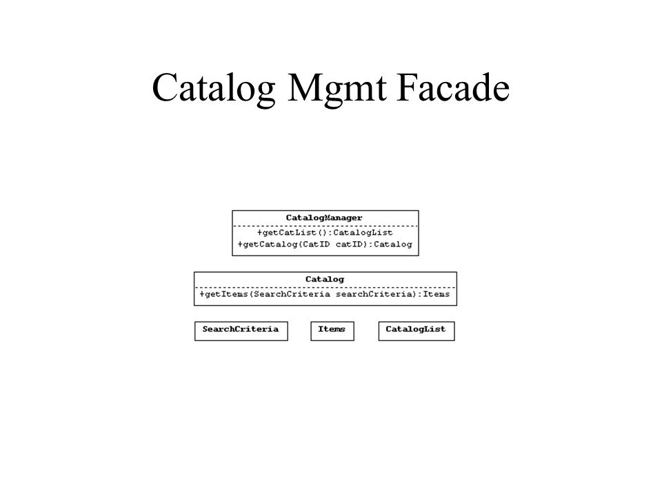 Catalog Mgmt Facade