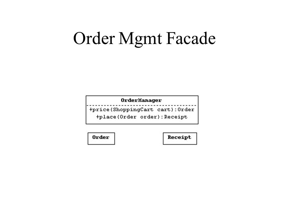 Order Mgmt Facade