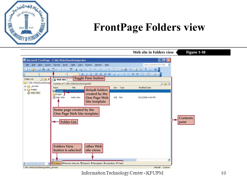 XP Information Technology Center - KFUPM10 FrontPage Folders view