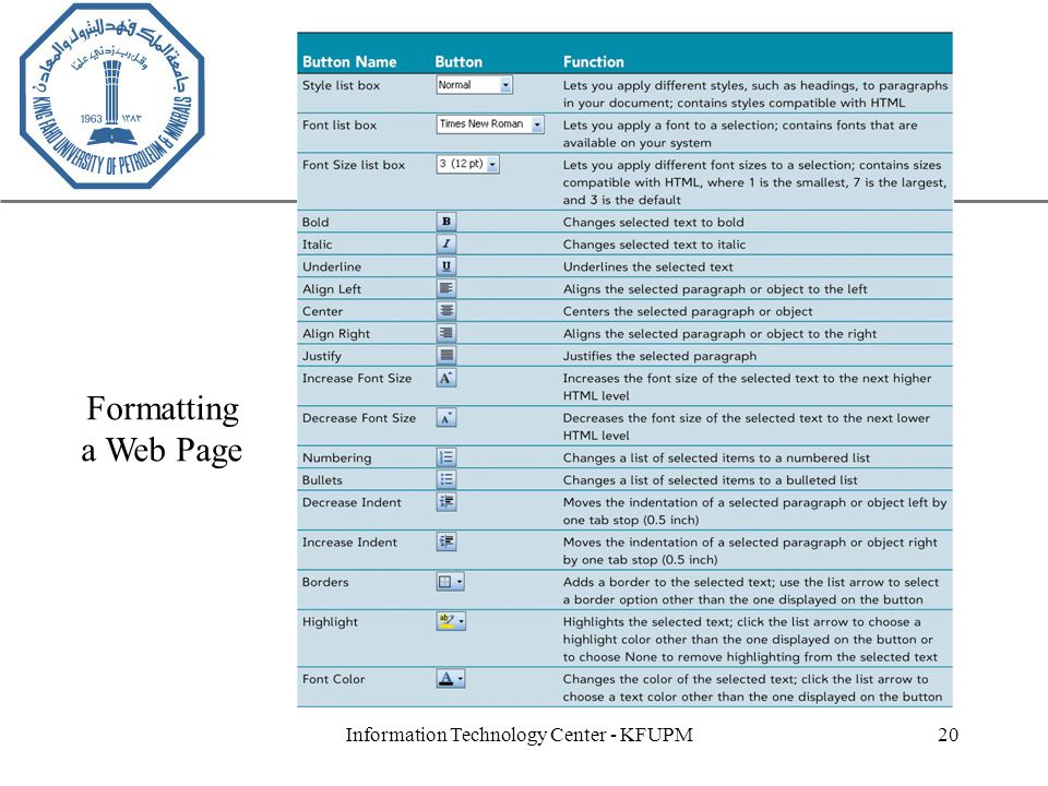 XP Information Technology Center - KFUPM20 Formatting a Web Page