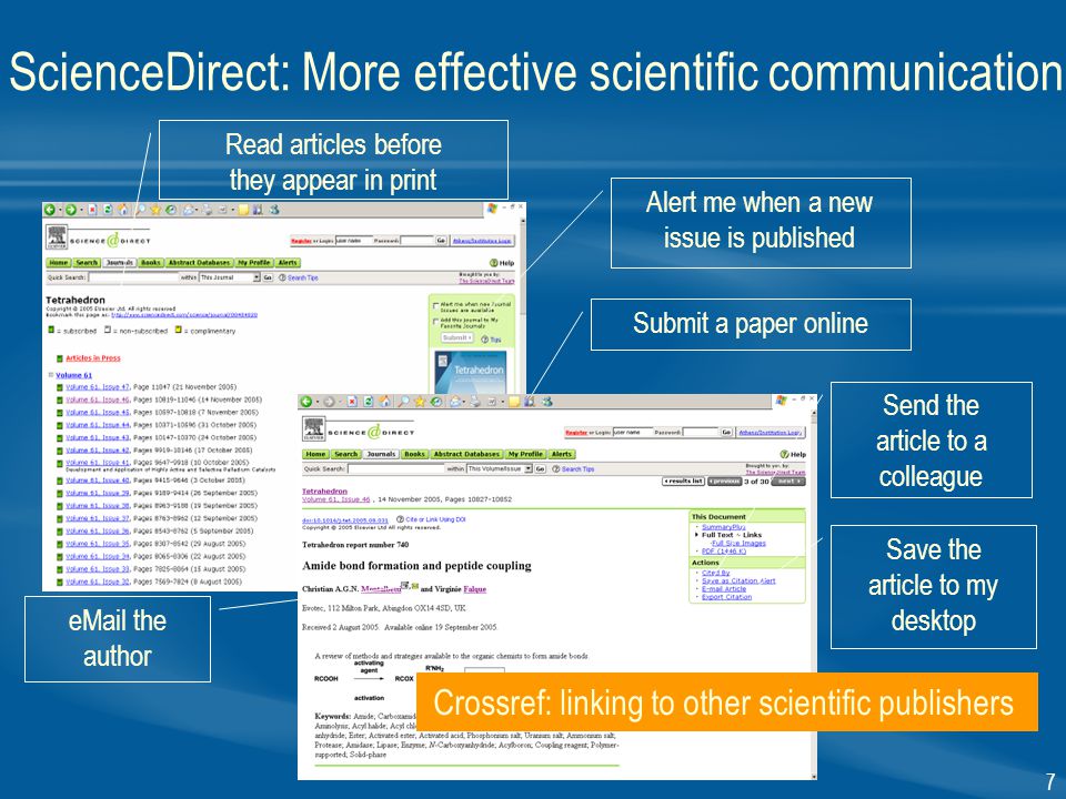 7 Alert me when a new issue is published Submit a paper online Read articles before they appear in print Send the article to a colleague Save the article to my desktop  the author Crossref: linking to other scientific publishers ScienceDirect: More effective scientific communication