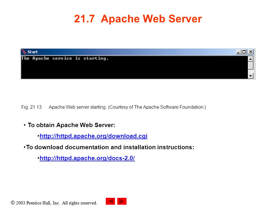  2003 Prentice Hall, Inc. All rights reserved Apache Web Server Fig.